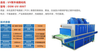 380V 50HZ ব্লু 55KW ইউভি লাইট নিরাময় সিস্টেম জরুরী সুইচগুলি
