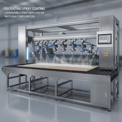 Oscillating Spray Coating Machine for Furniture & Panels – Customizable Spray Width up to 6m with Multi-Gun Configuration